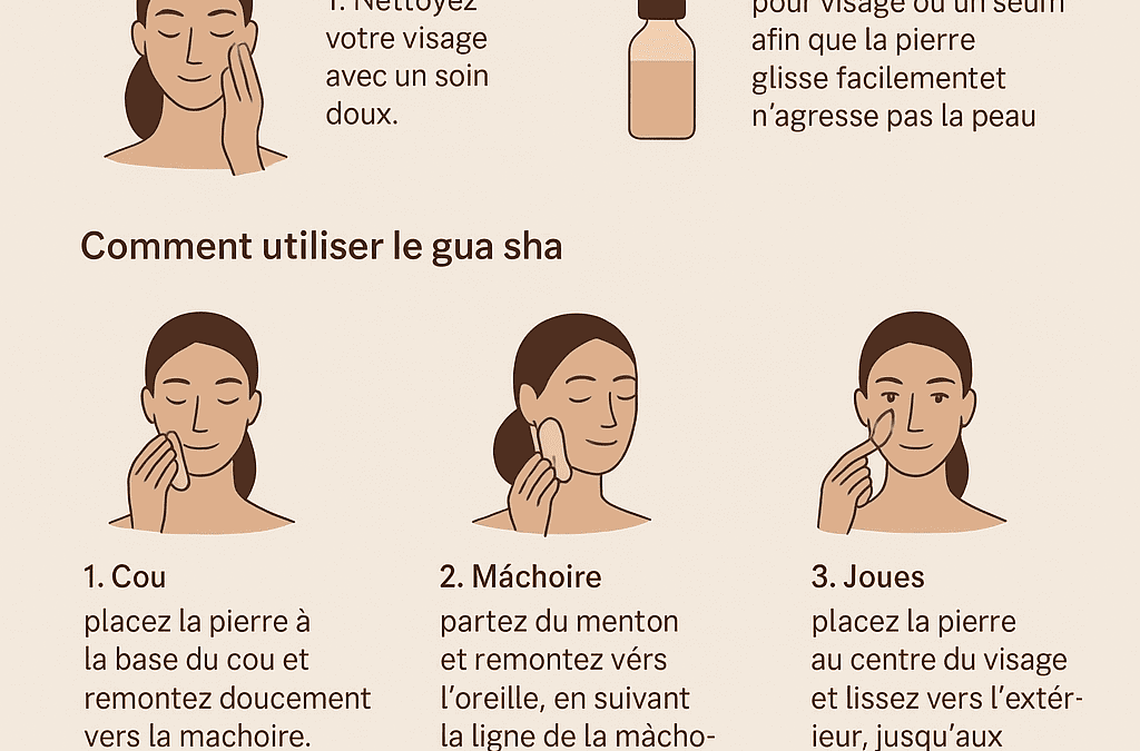 Gua Sha & Roller : un moment rien que pour vous